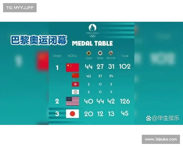 今日奥运赛程精彩纷呈 各项赛事紧张激烈 谁将冲击金牌荣耀 今日奥运赛程精彩纷呈 各项赛事紧张激烈 谁将冲击金牌荣耀