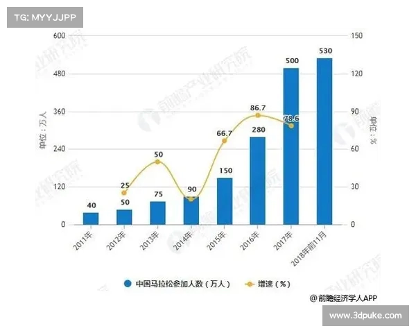 体坛周报深度解析:体育产业的未来发展趋势与挑战 体坛周报深度解析:体育产业的未来发展趋势与挑战